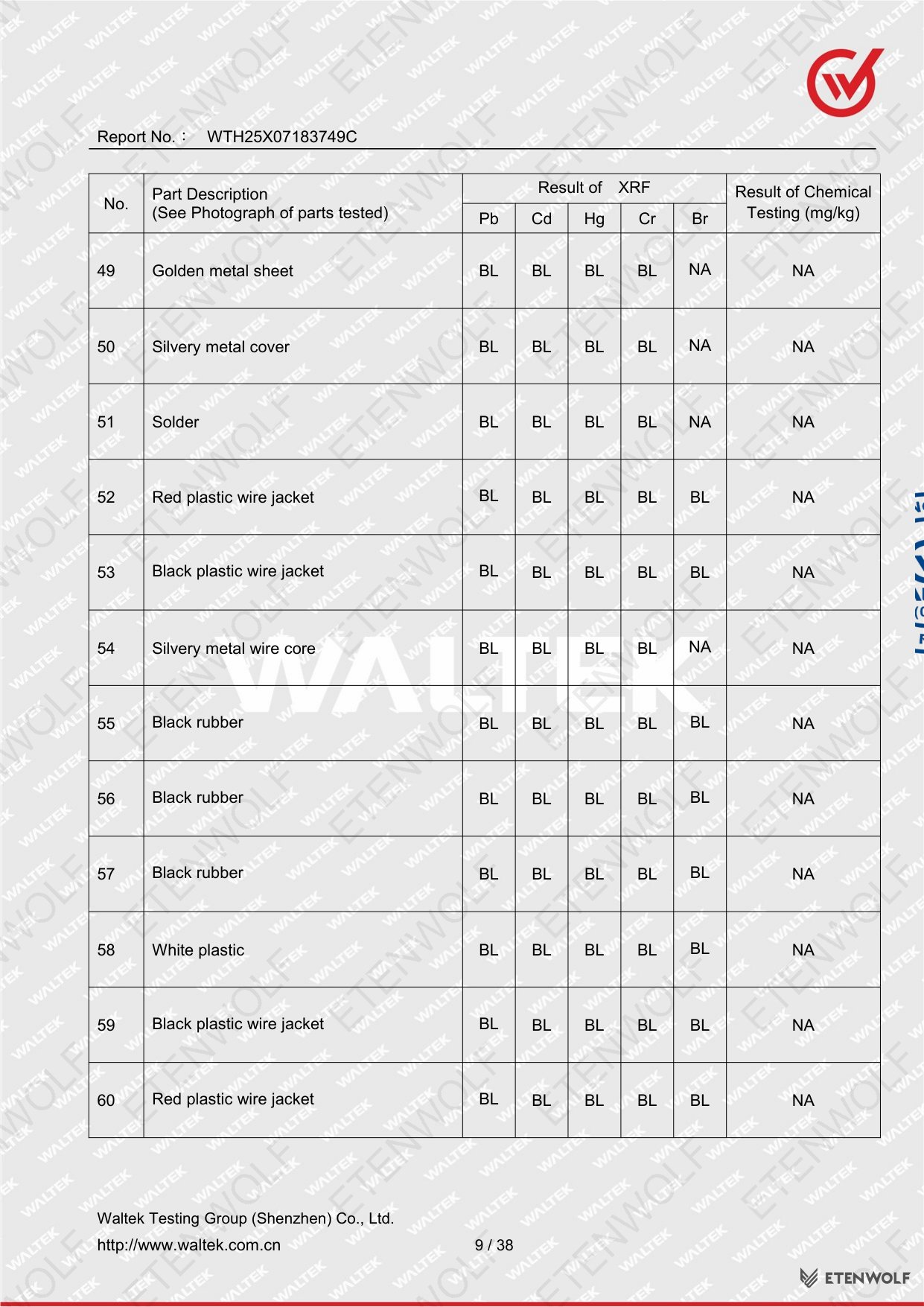 Document Page 9