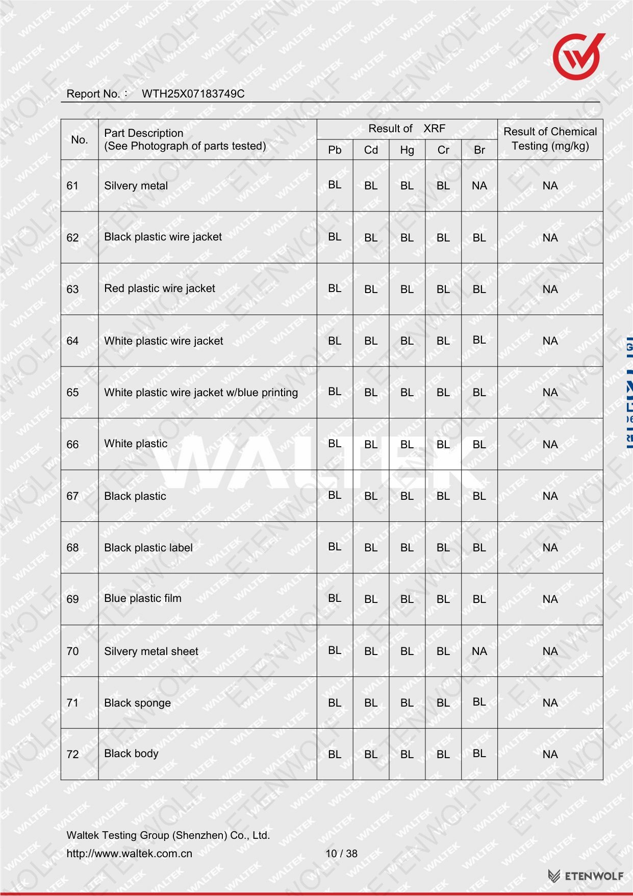 Document Page 10