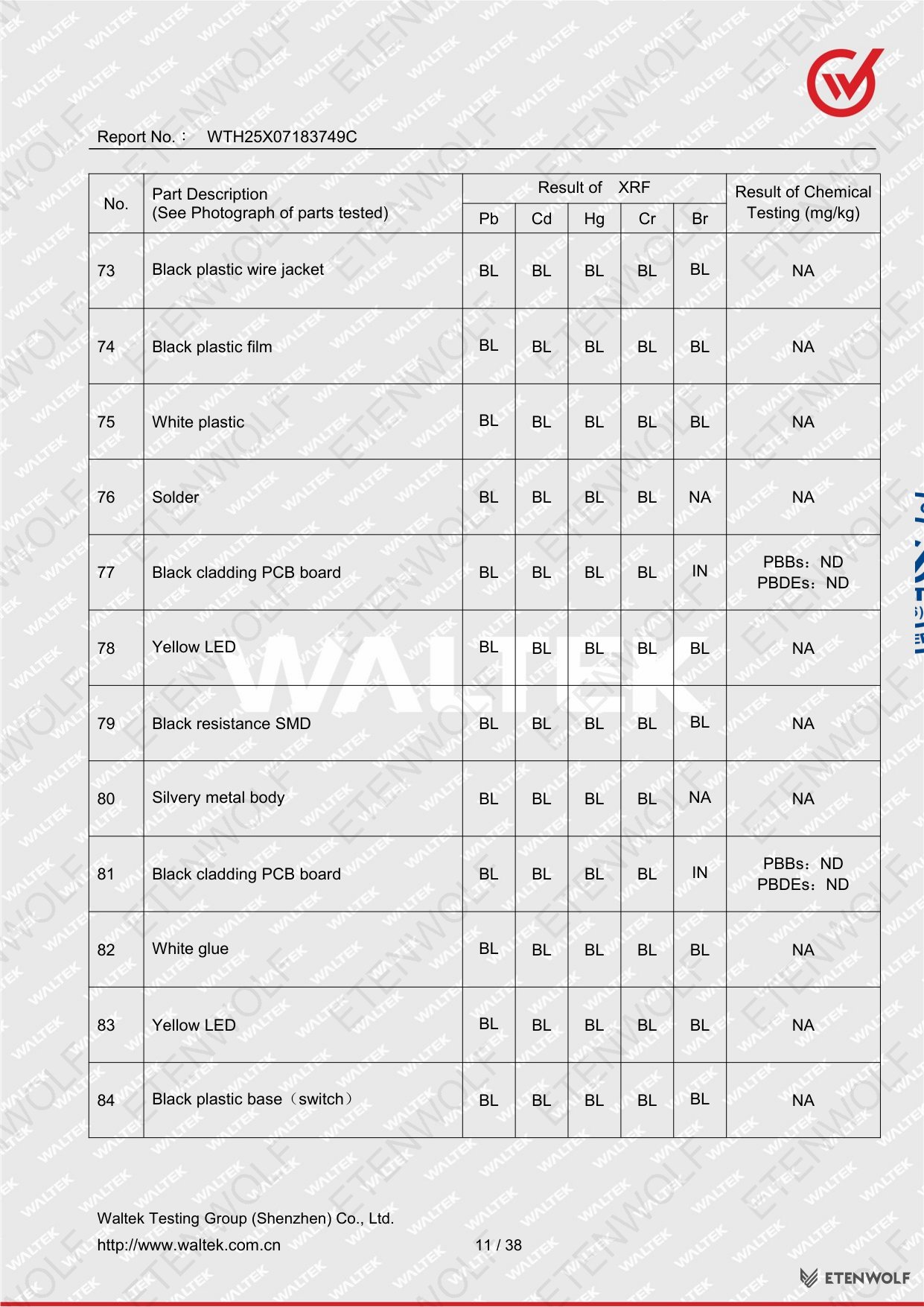 Document Page 11