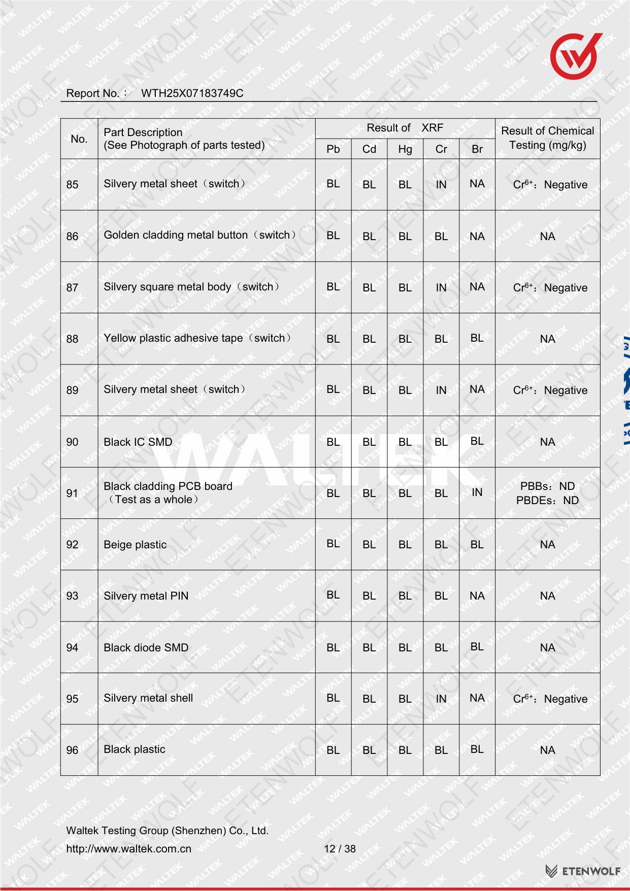 Document Page 12
