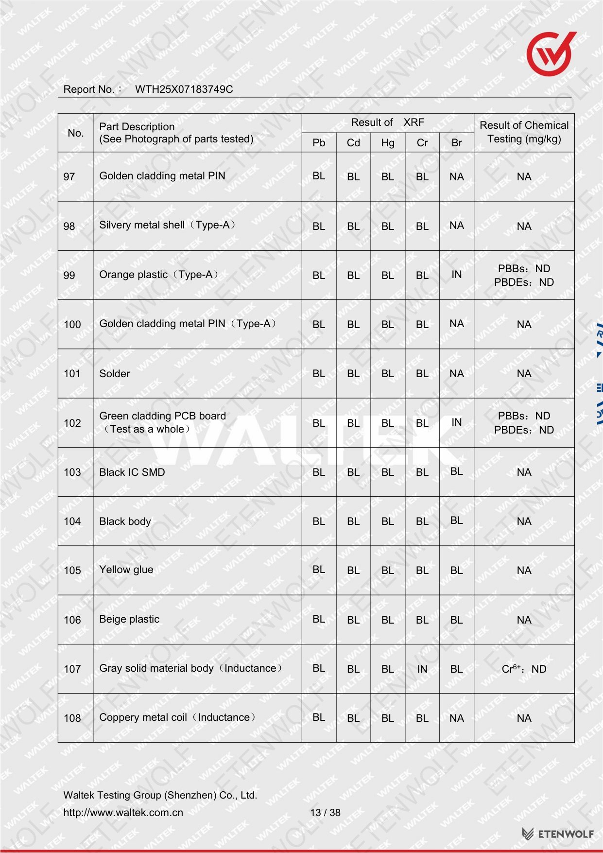 Document Page 13