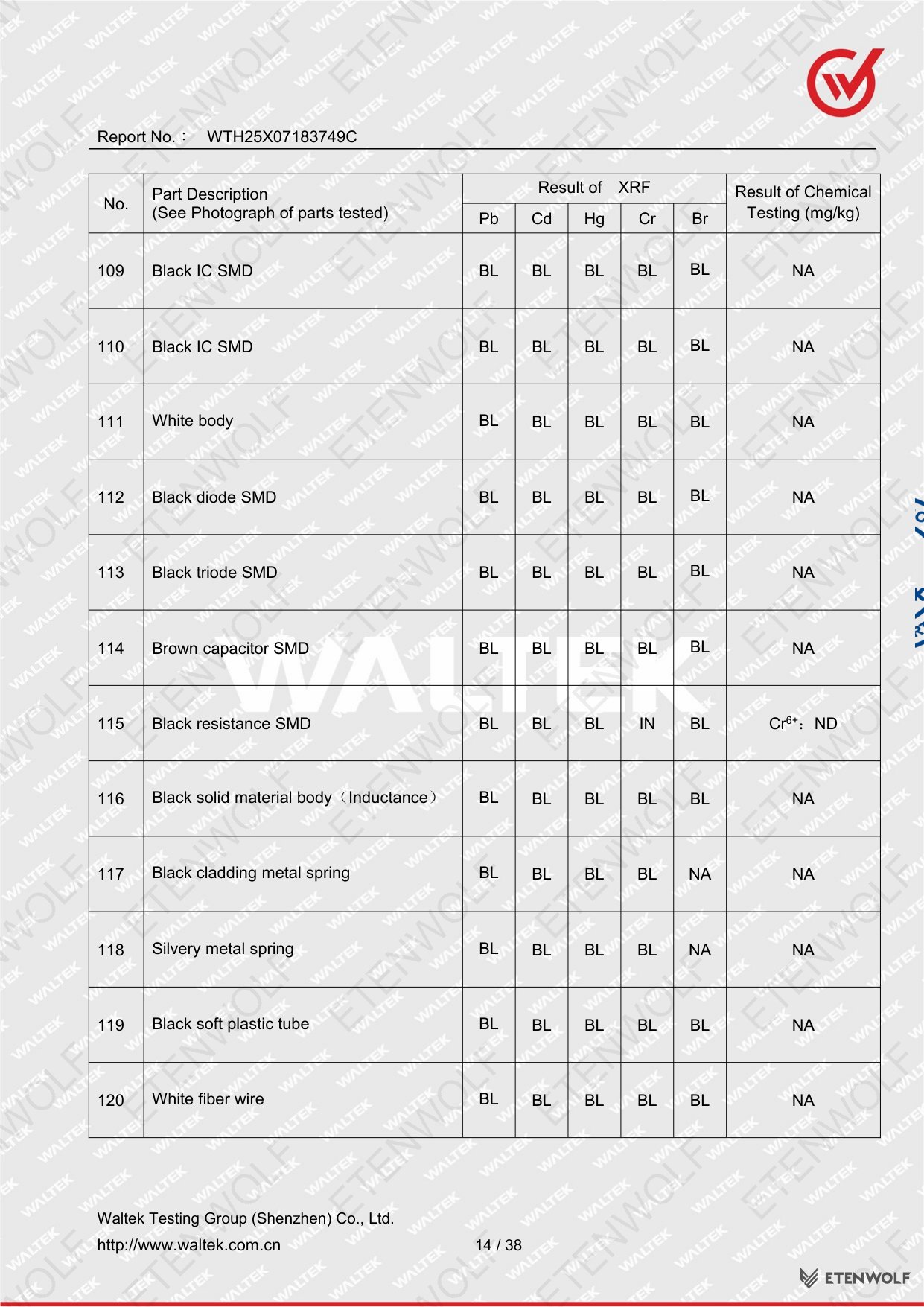 Document Page 14