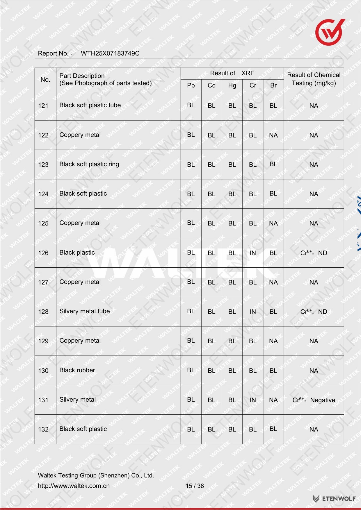 Document Page 15