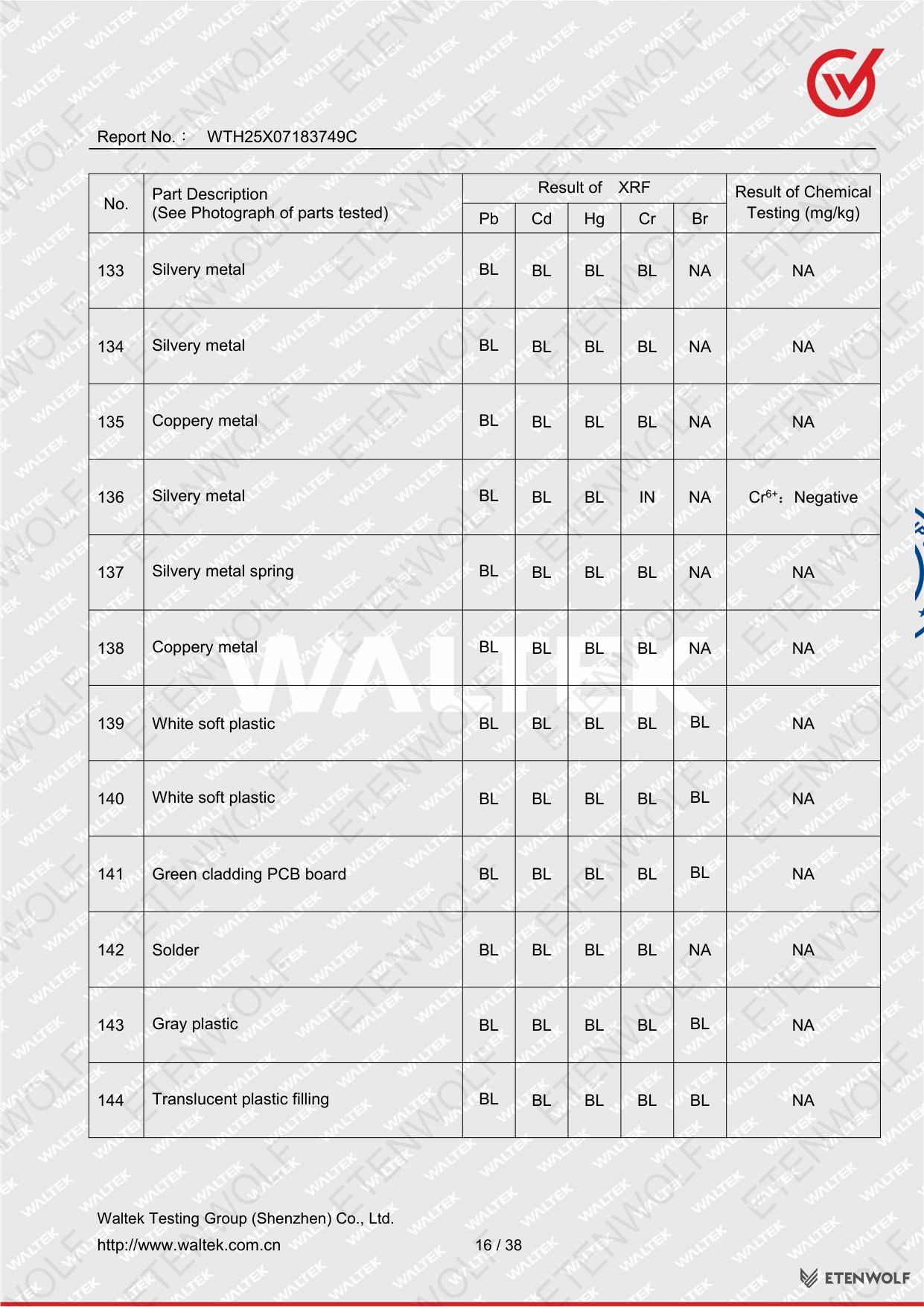 Document Page 16