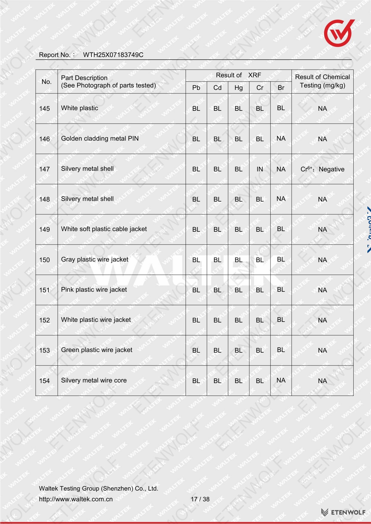 Document Page 17