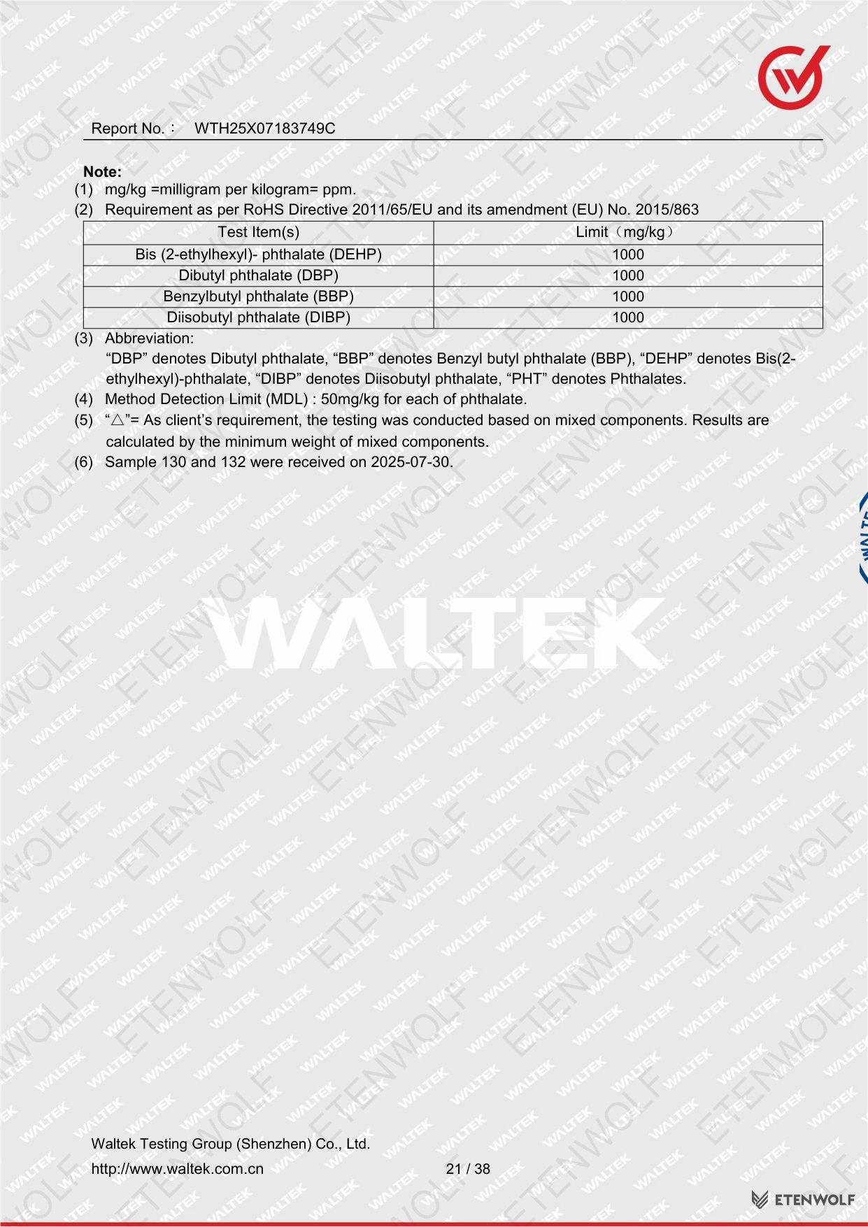 Document Page 21
