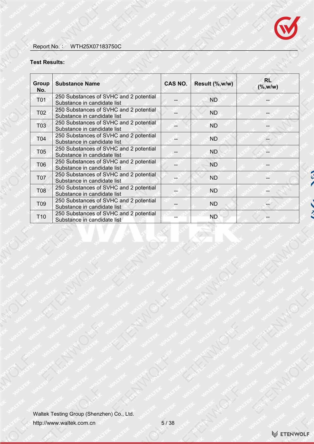 Document Page 5