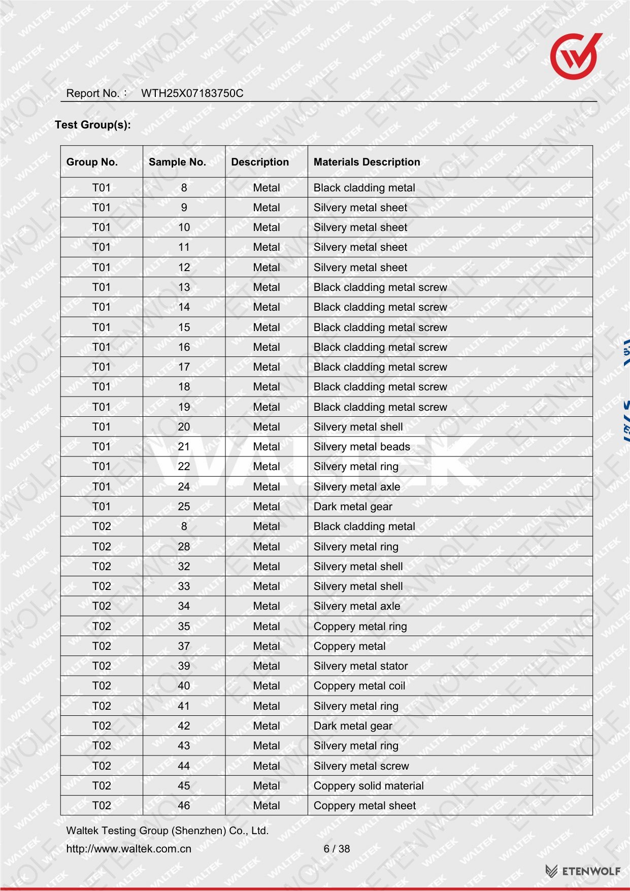 Document Page 6