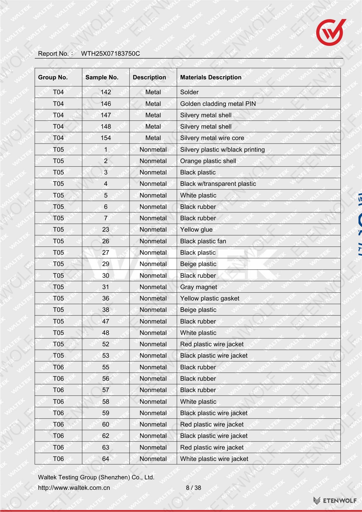 Document Page 8