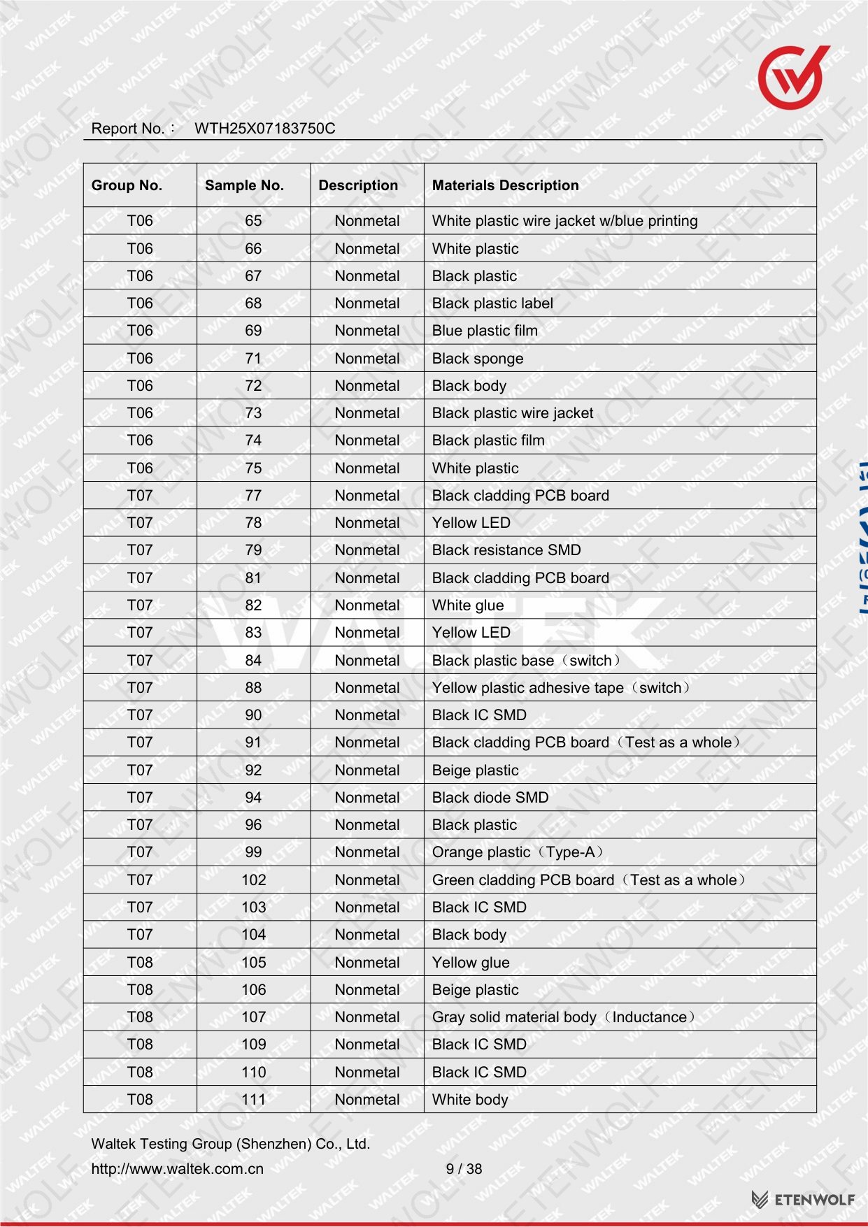 Document Page 9