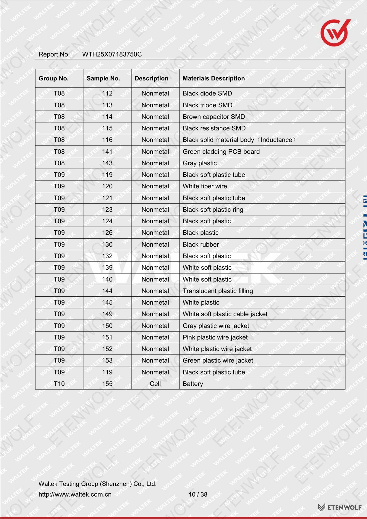 Document Page 10