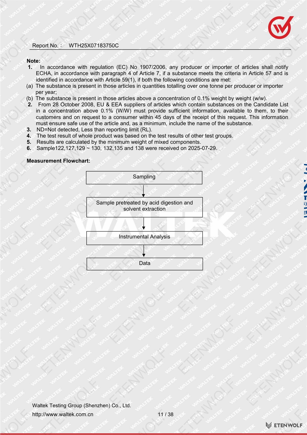 Document Page 11