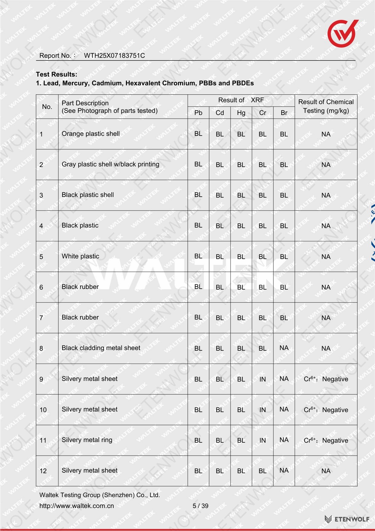 Document Page 5