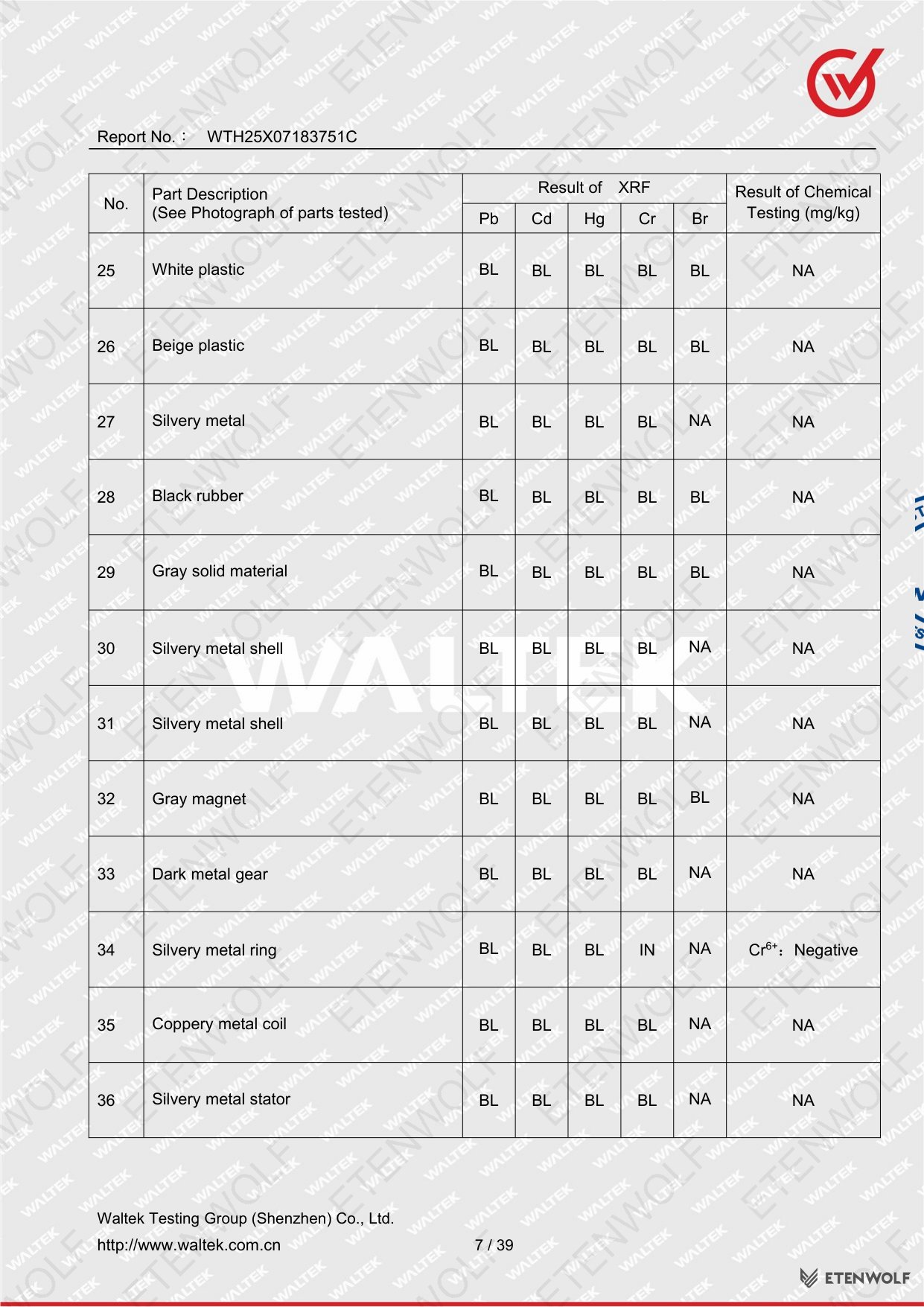 Document Page 7