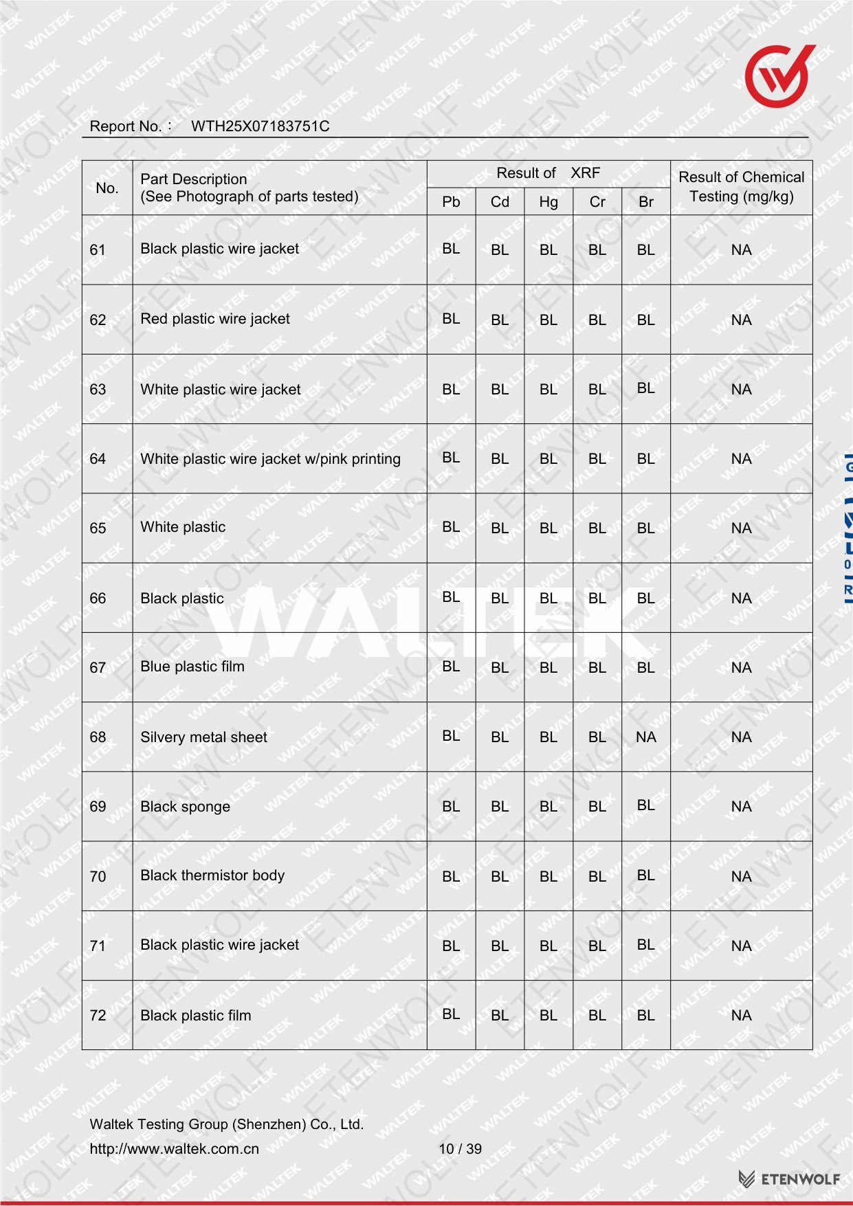 Document Page 10