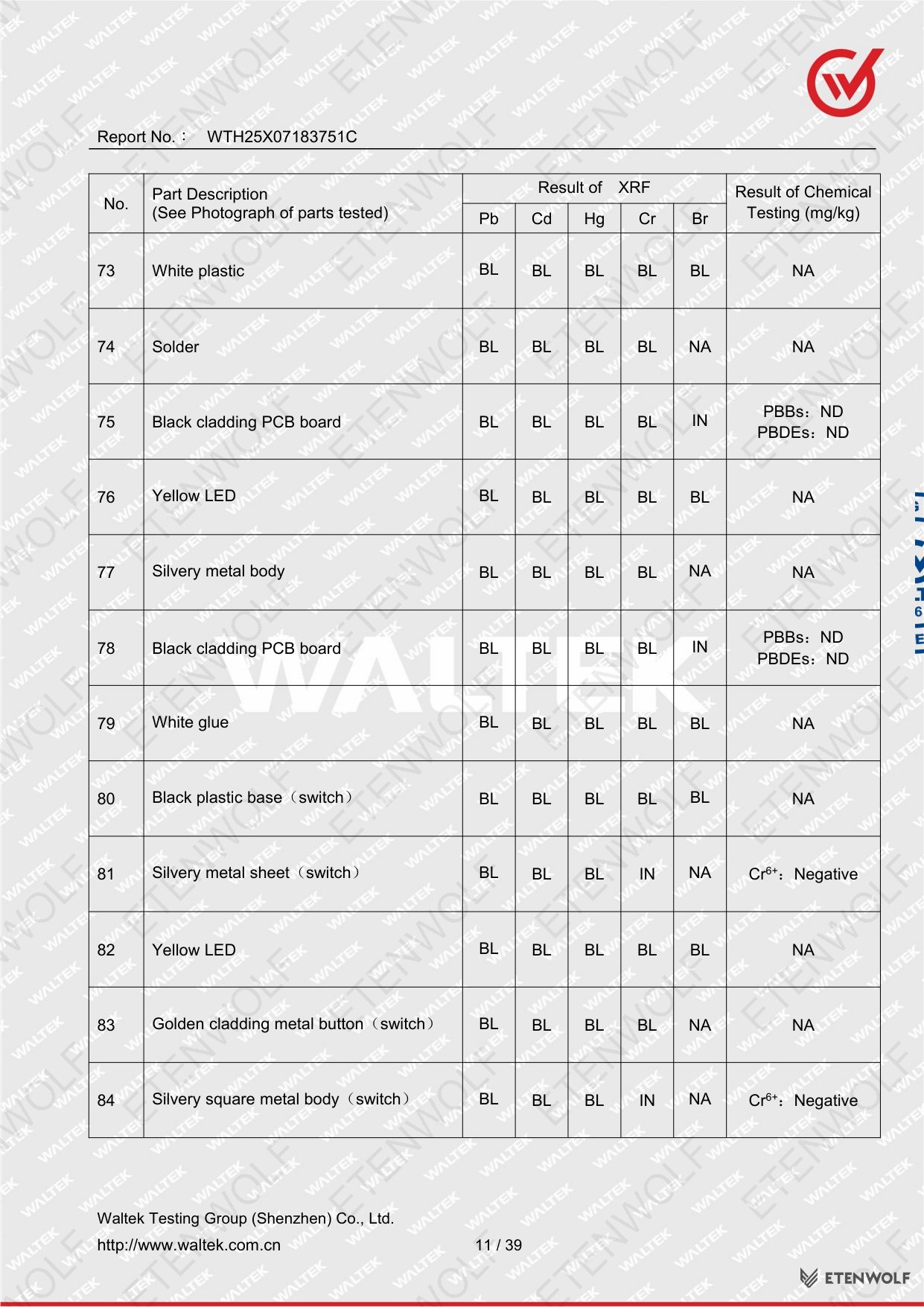 Document Page 11
