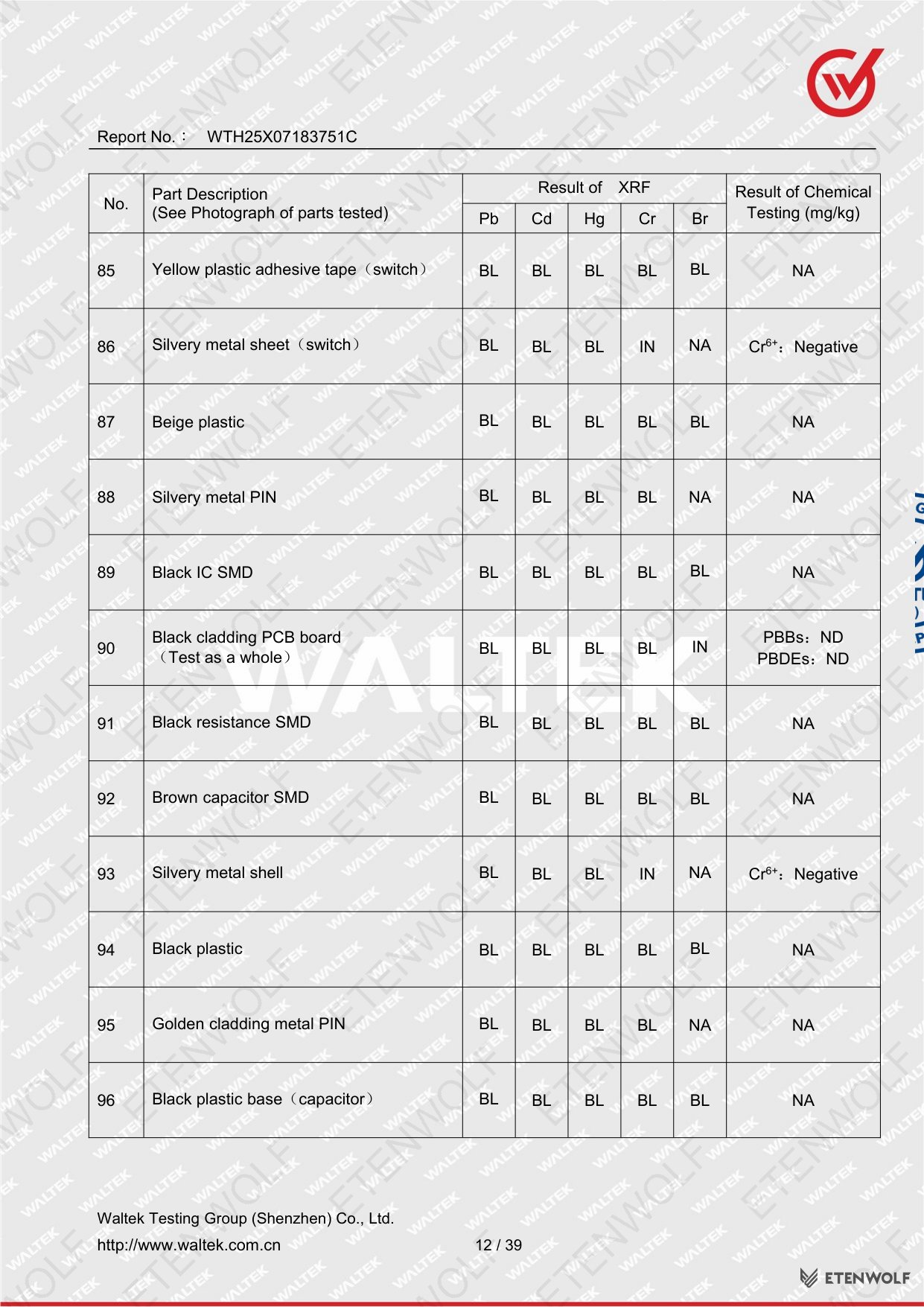 Document Page 12