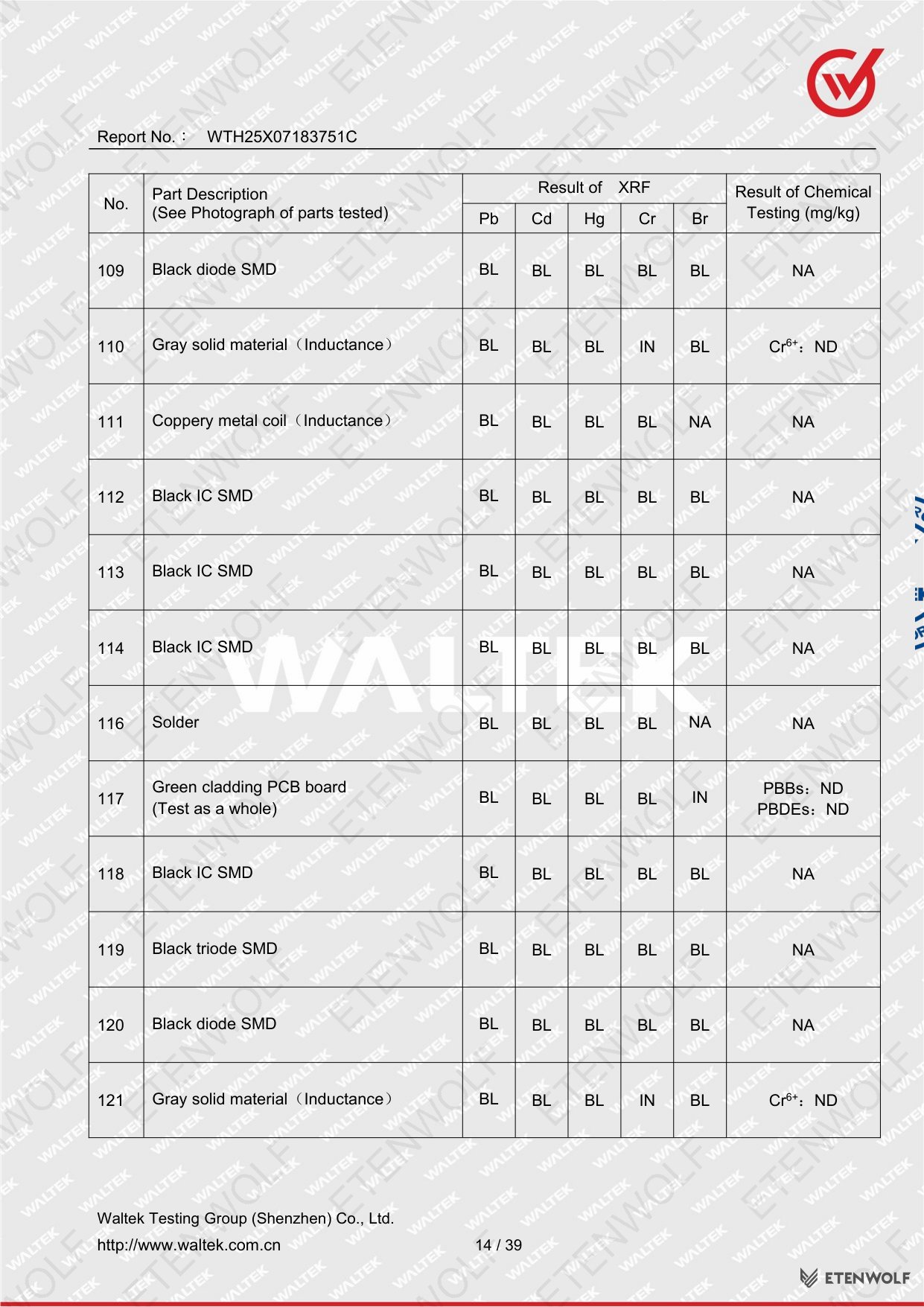 Document Page 14