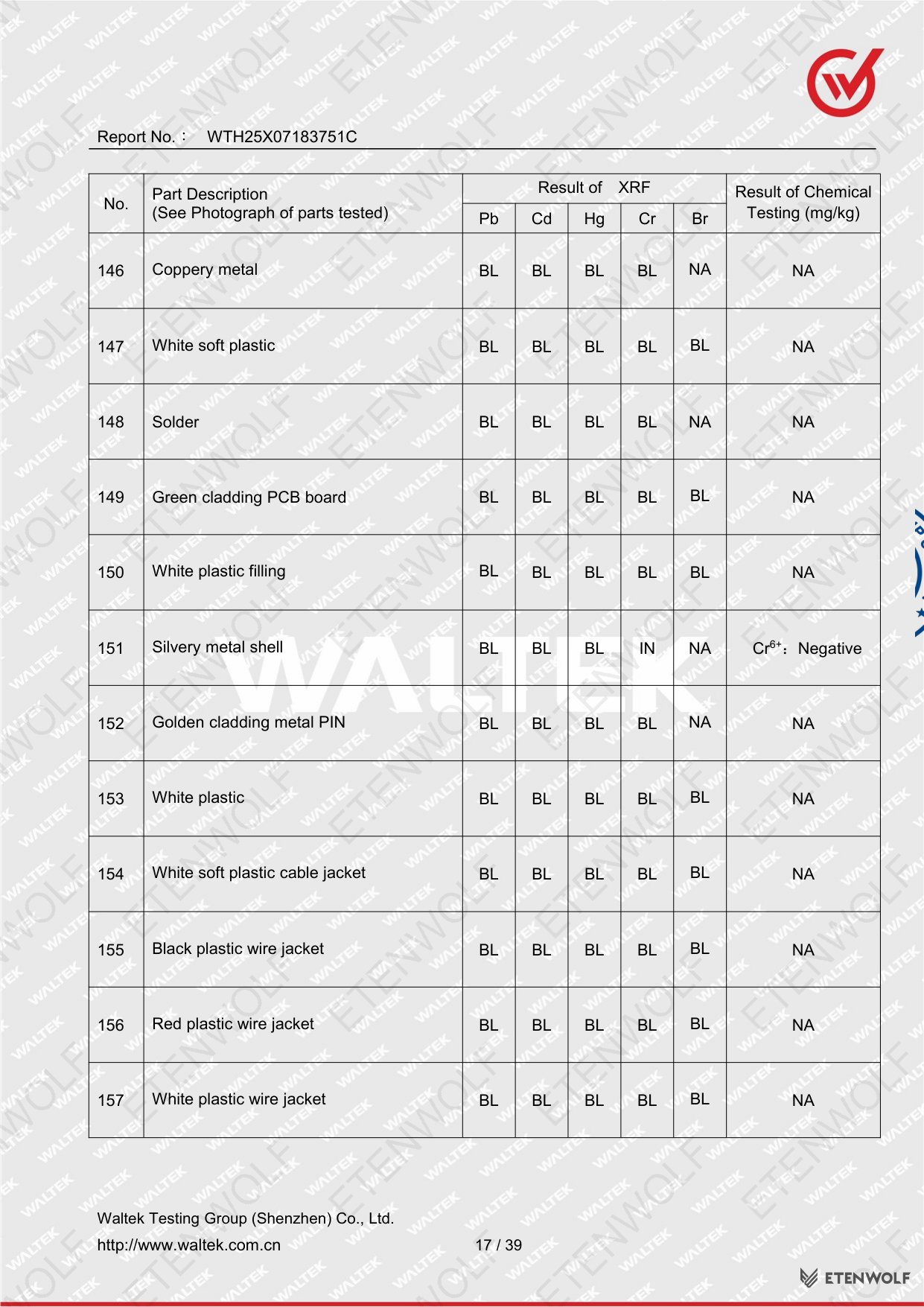 Document Page 17