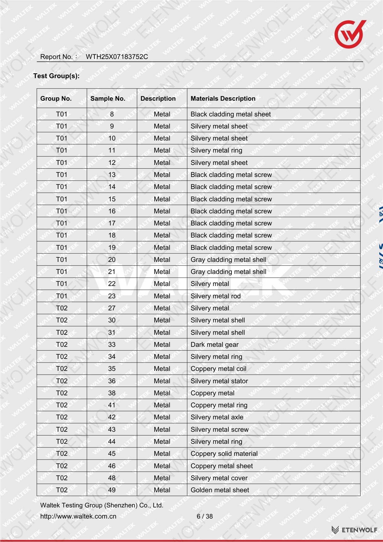 Document Page 6
