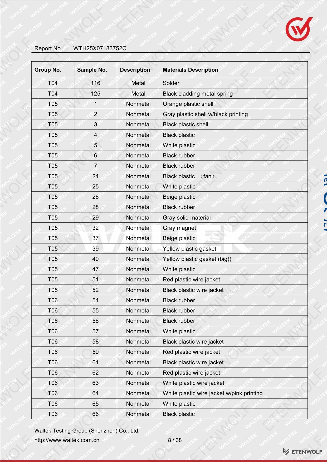 Document Page 8