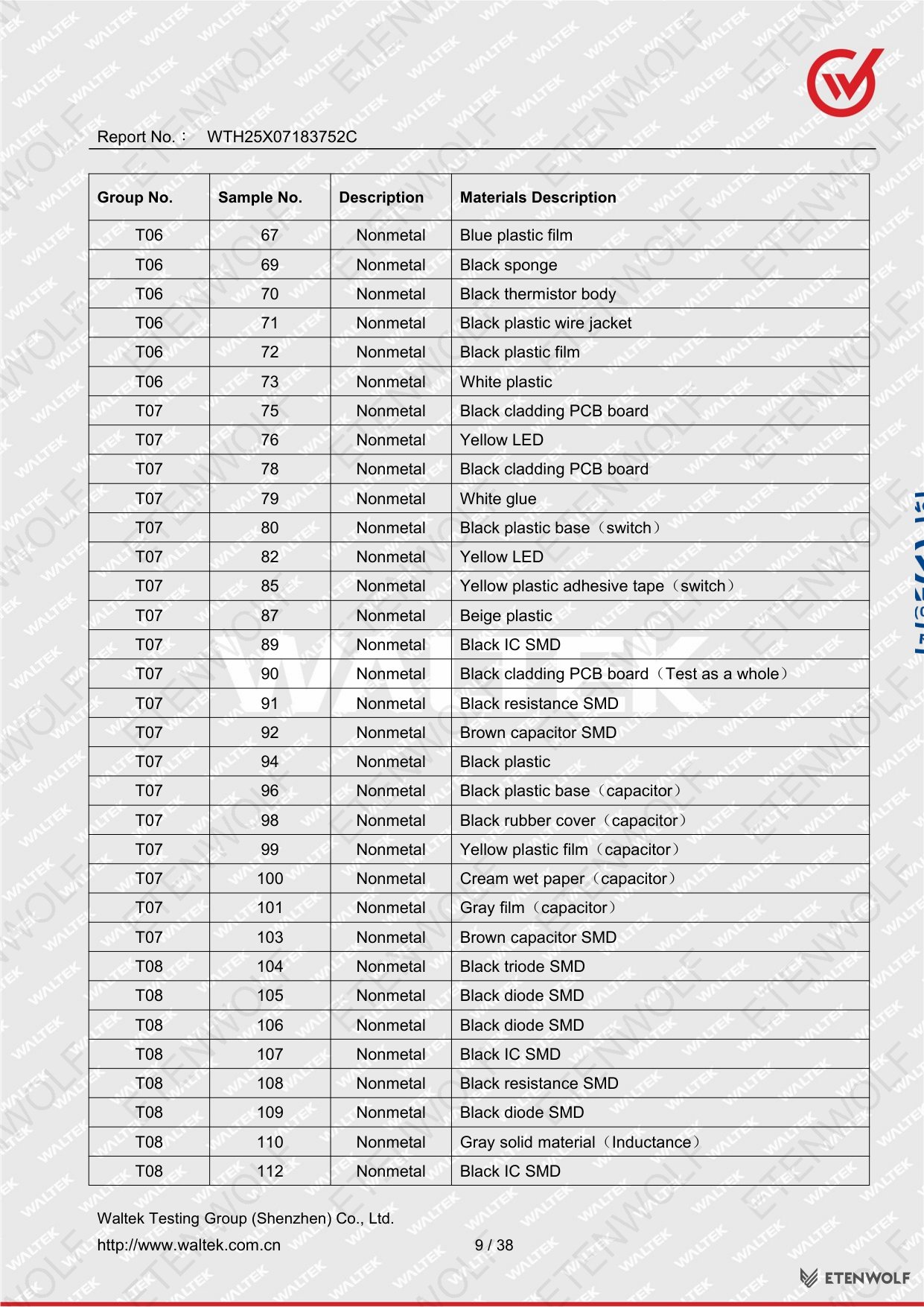Document Page 9
