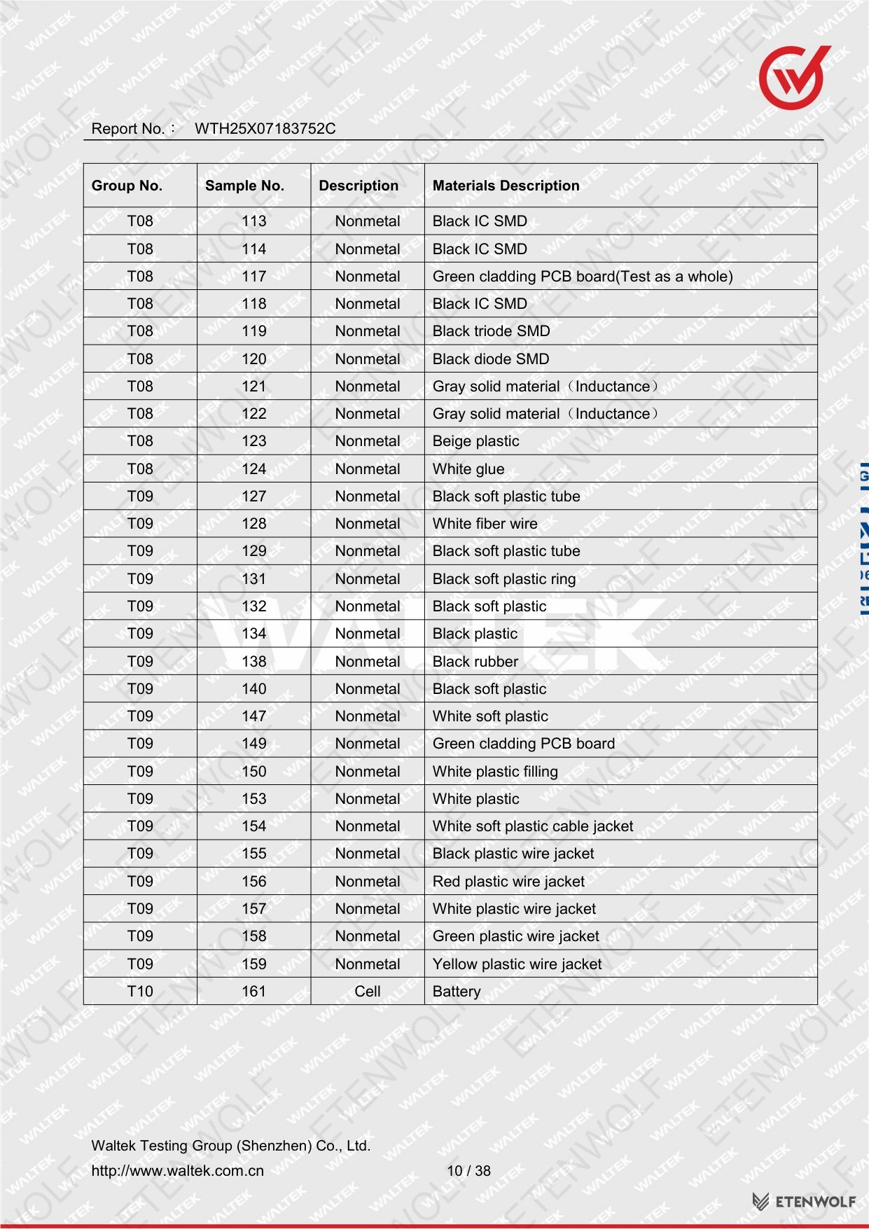 Document Page 10