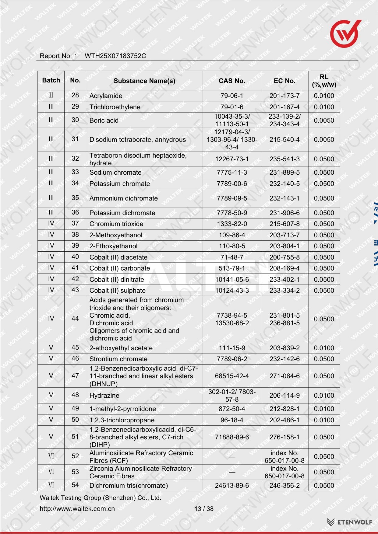 Document Page 13