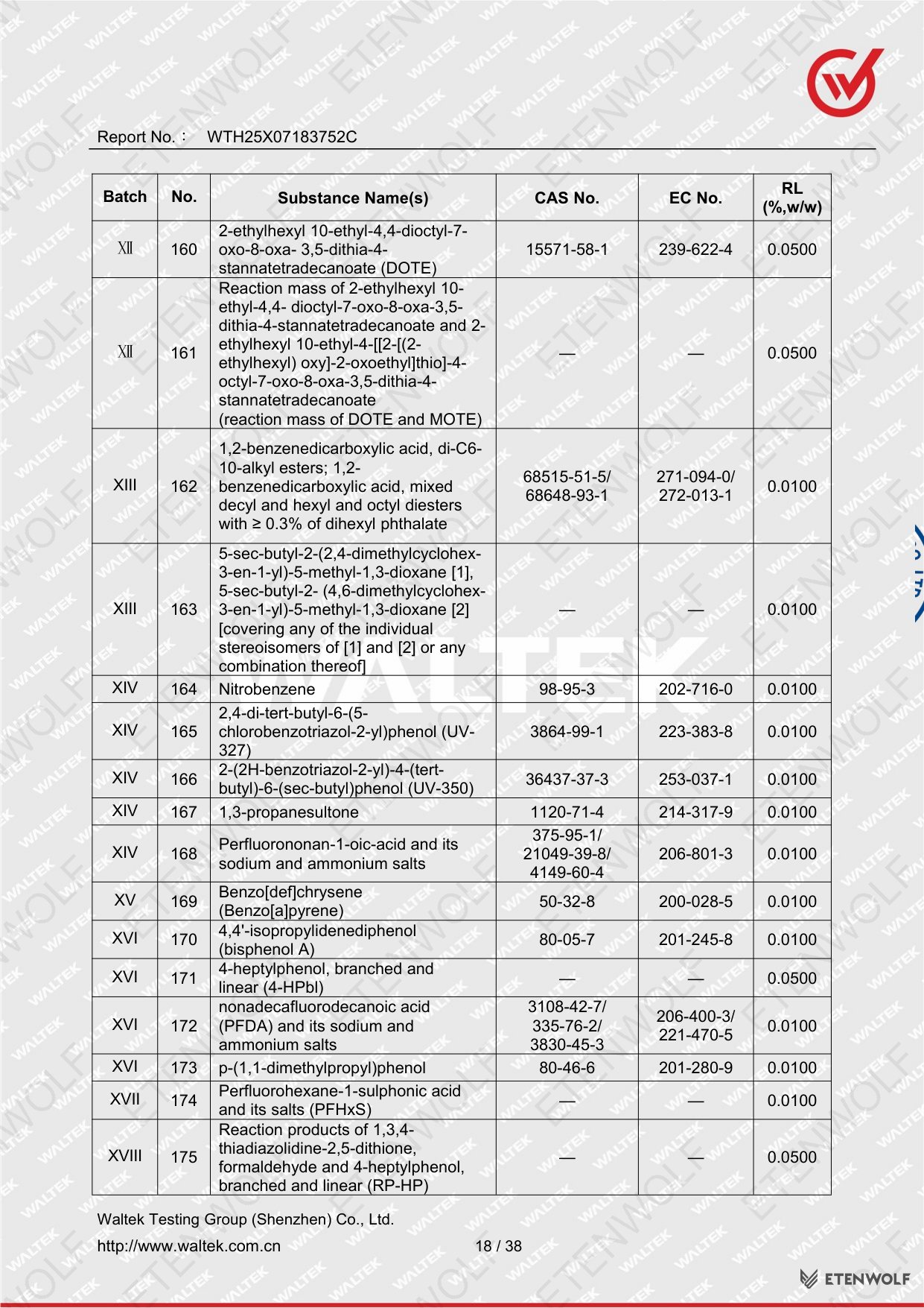 Document Page 18