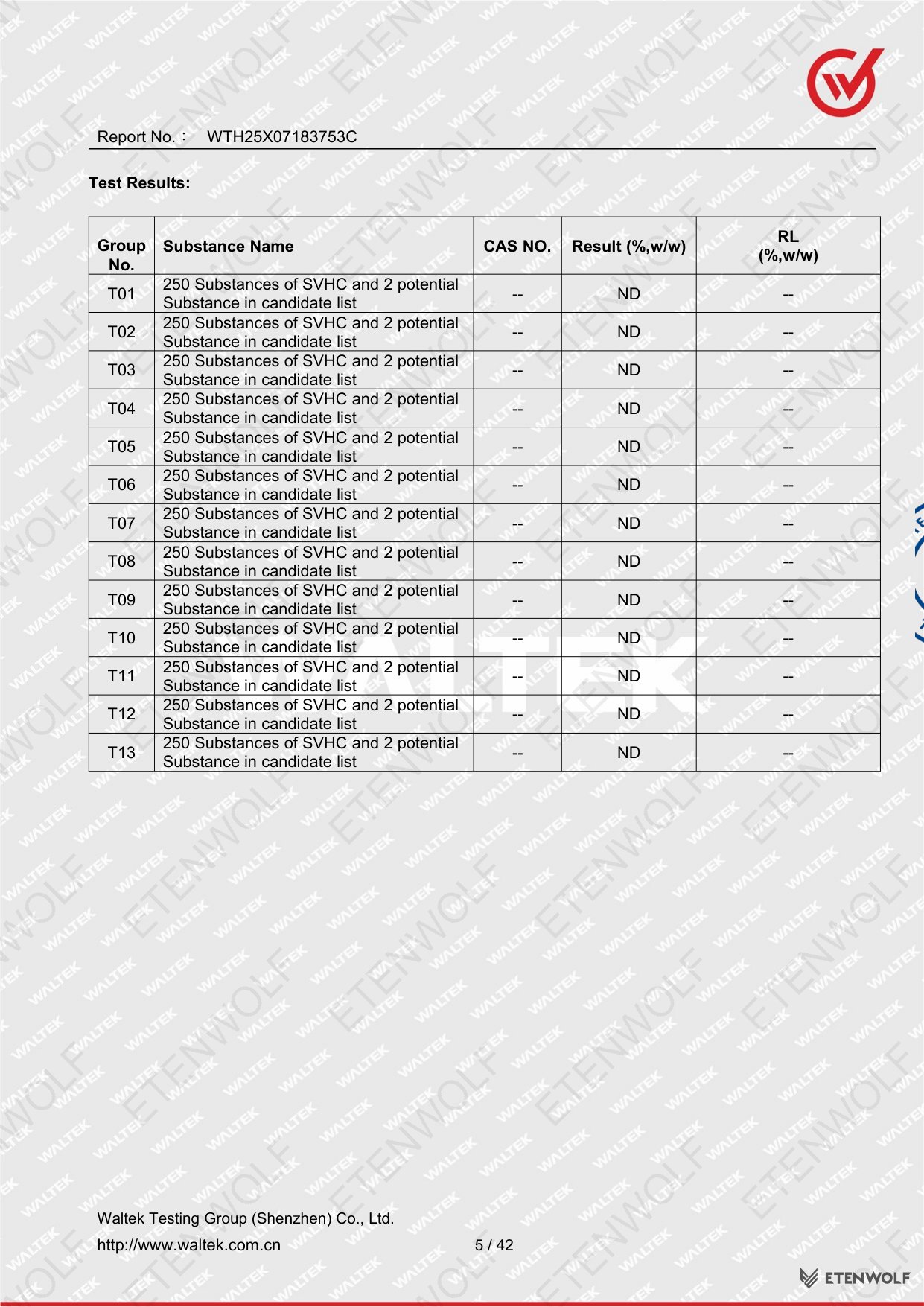Document Page 5