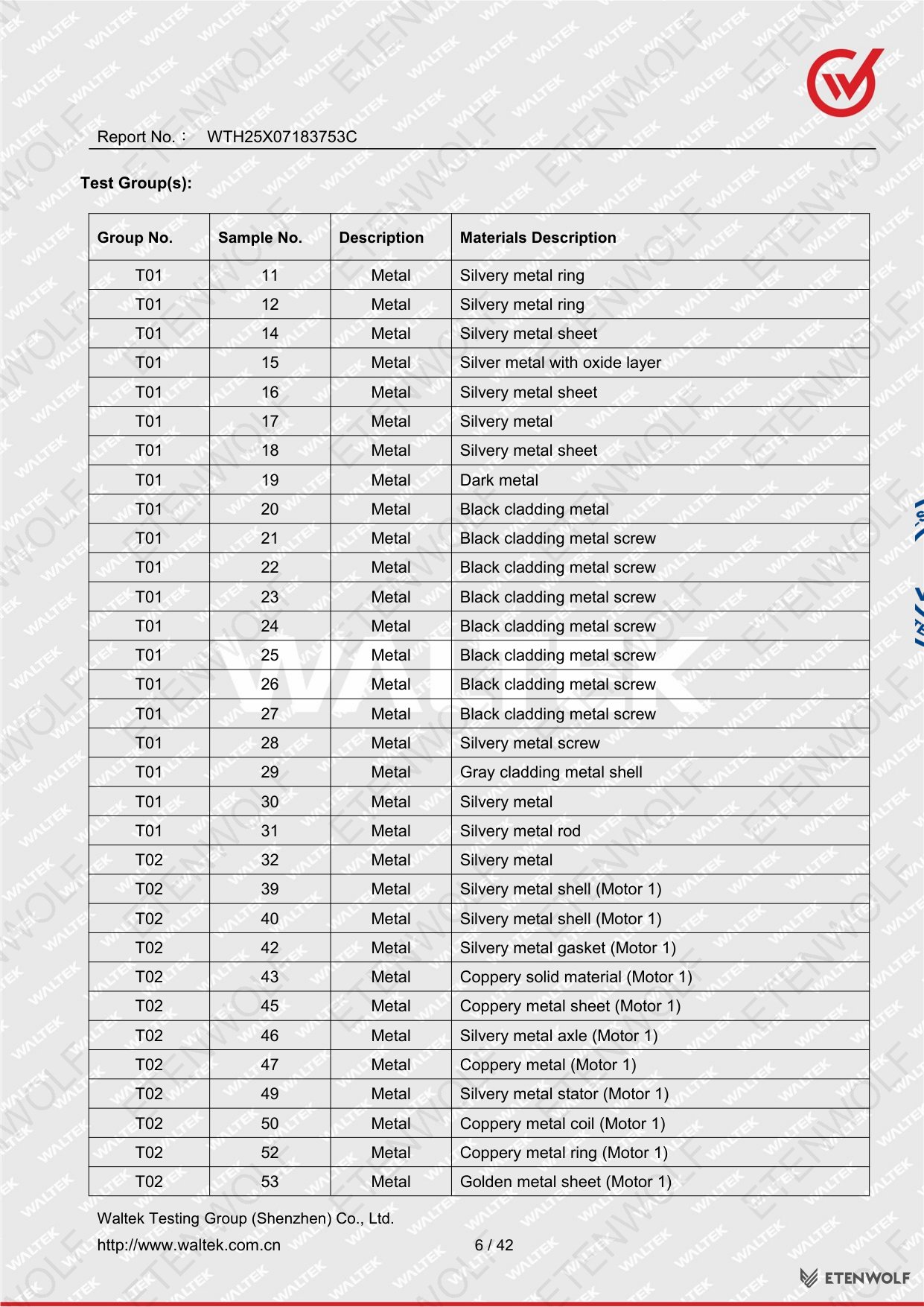 Document Page 6