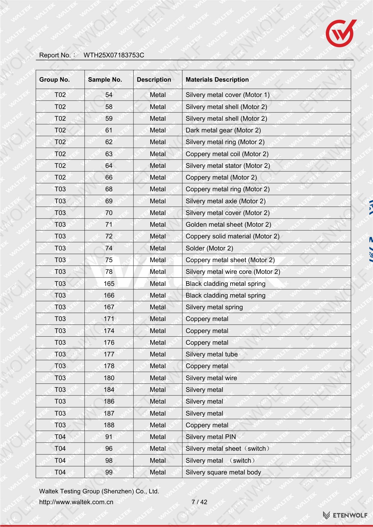 Document Page 7