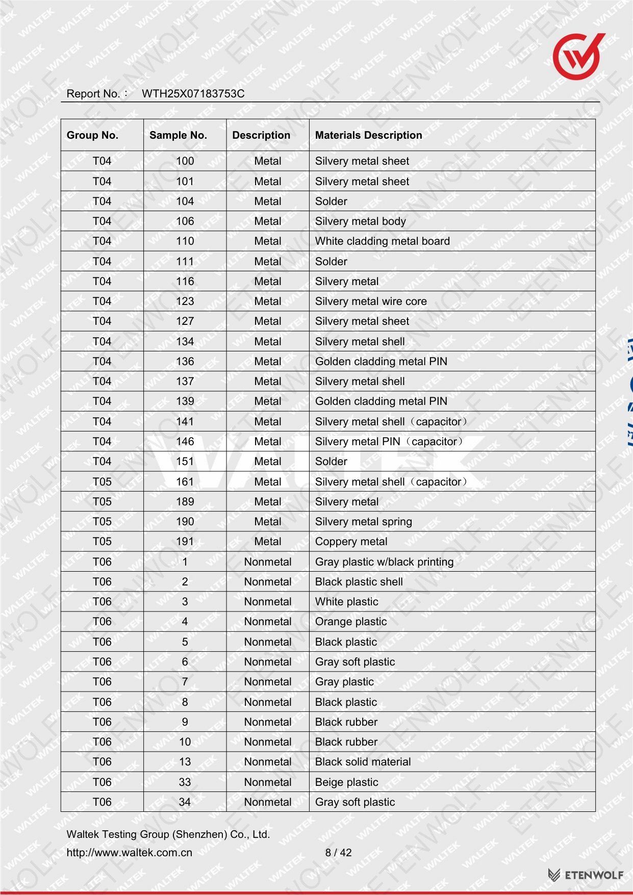 Document Page 8