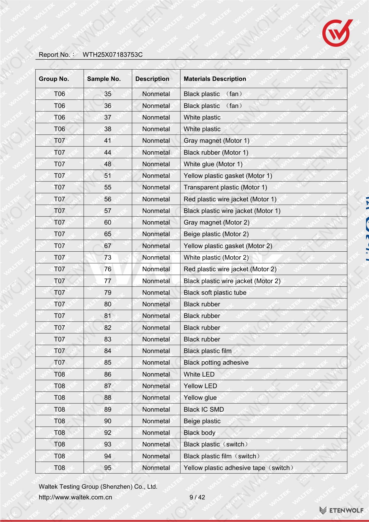 Document Page 9