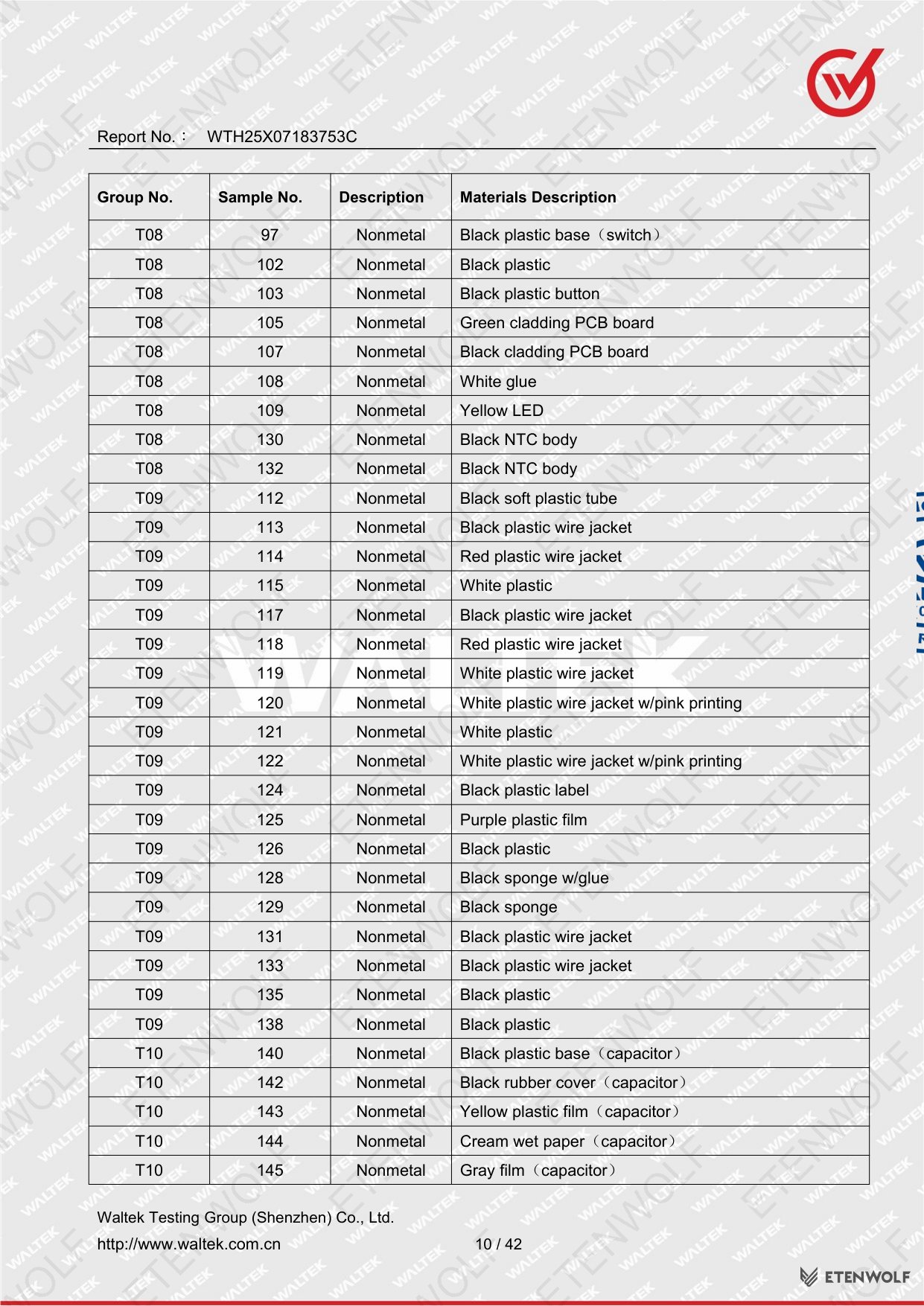 Document Page 10