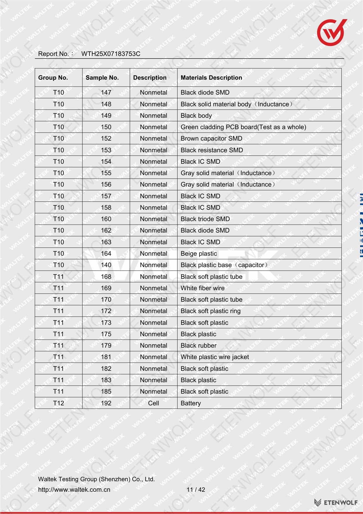 Document Page 11