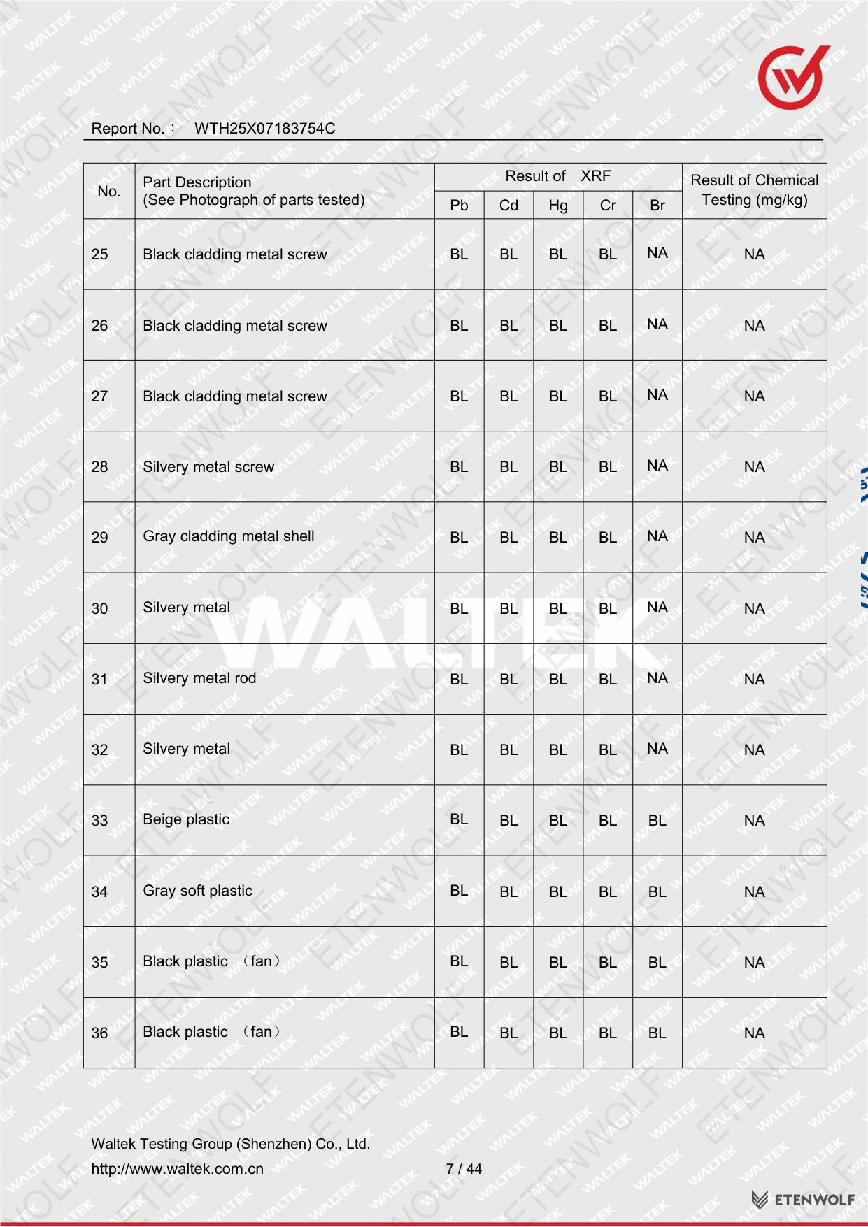 Document Page 7