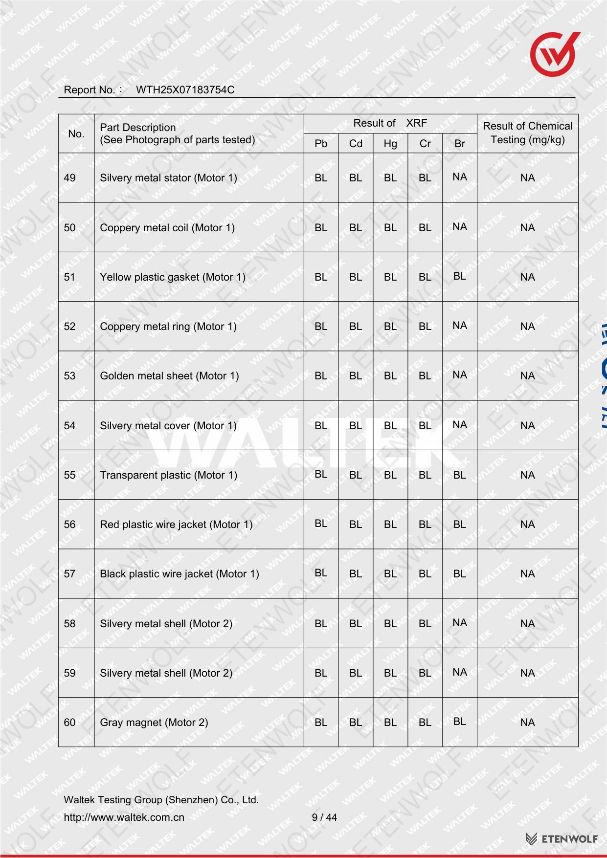 Document Page 9