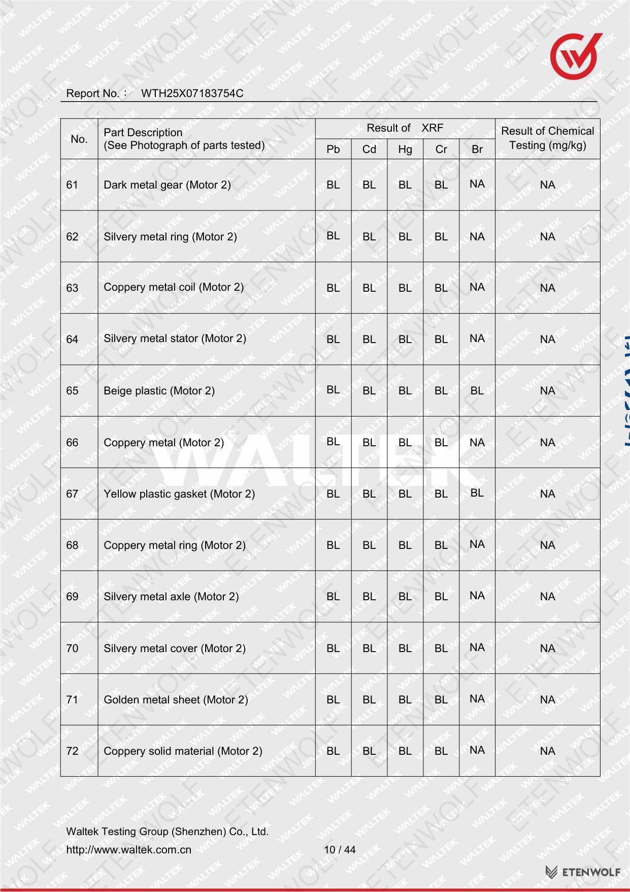 Document Page 10