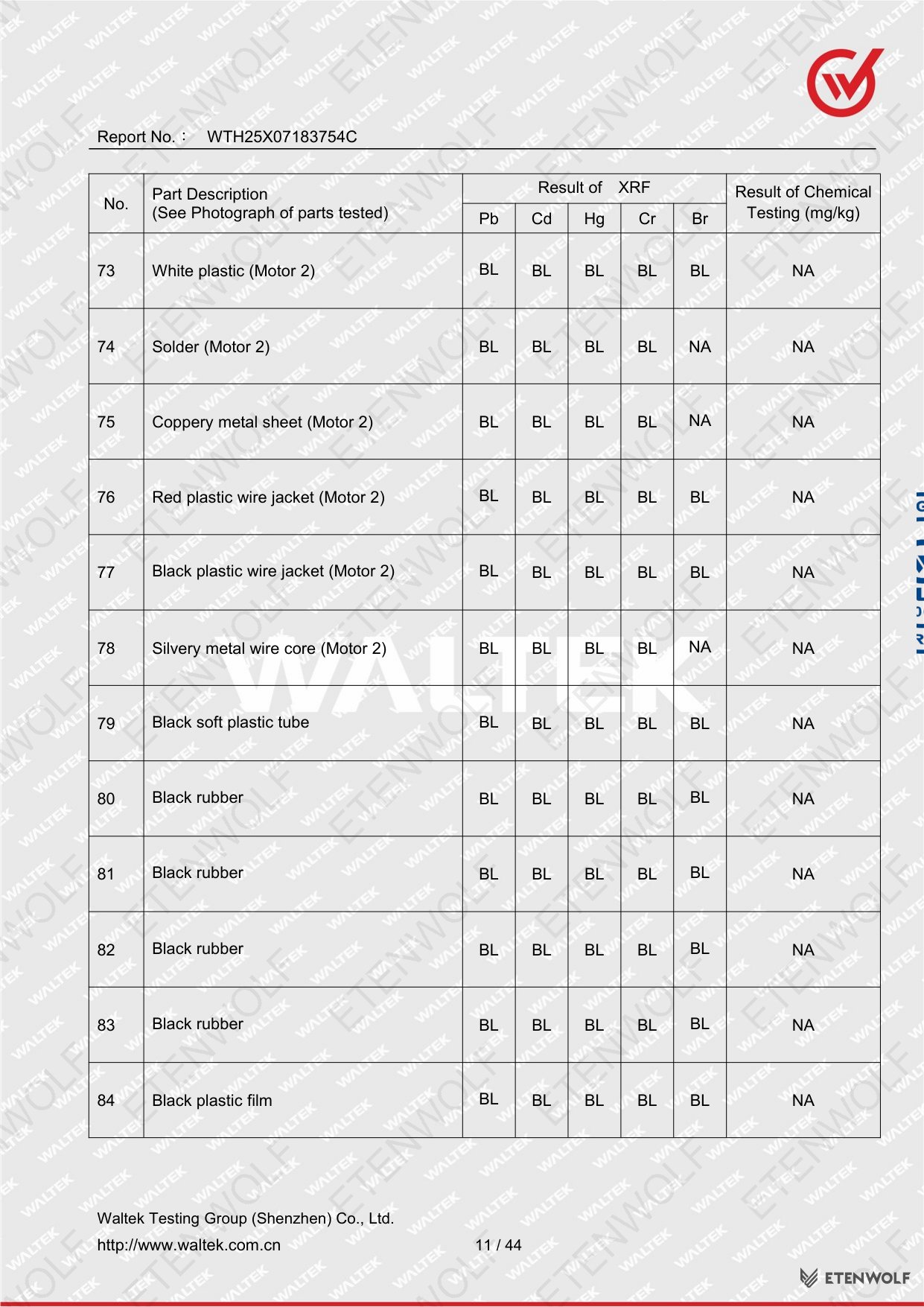 Document Page 11