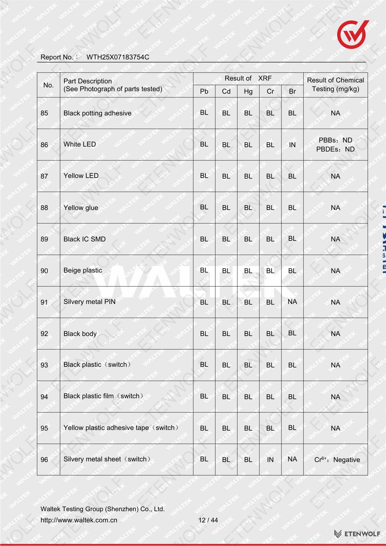Document Page 12