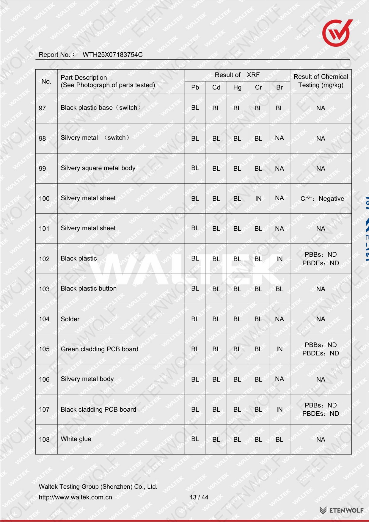 Document Page 13