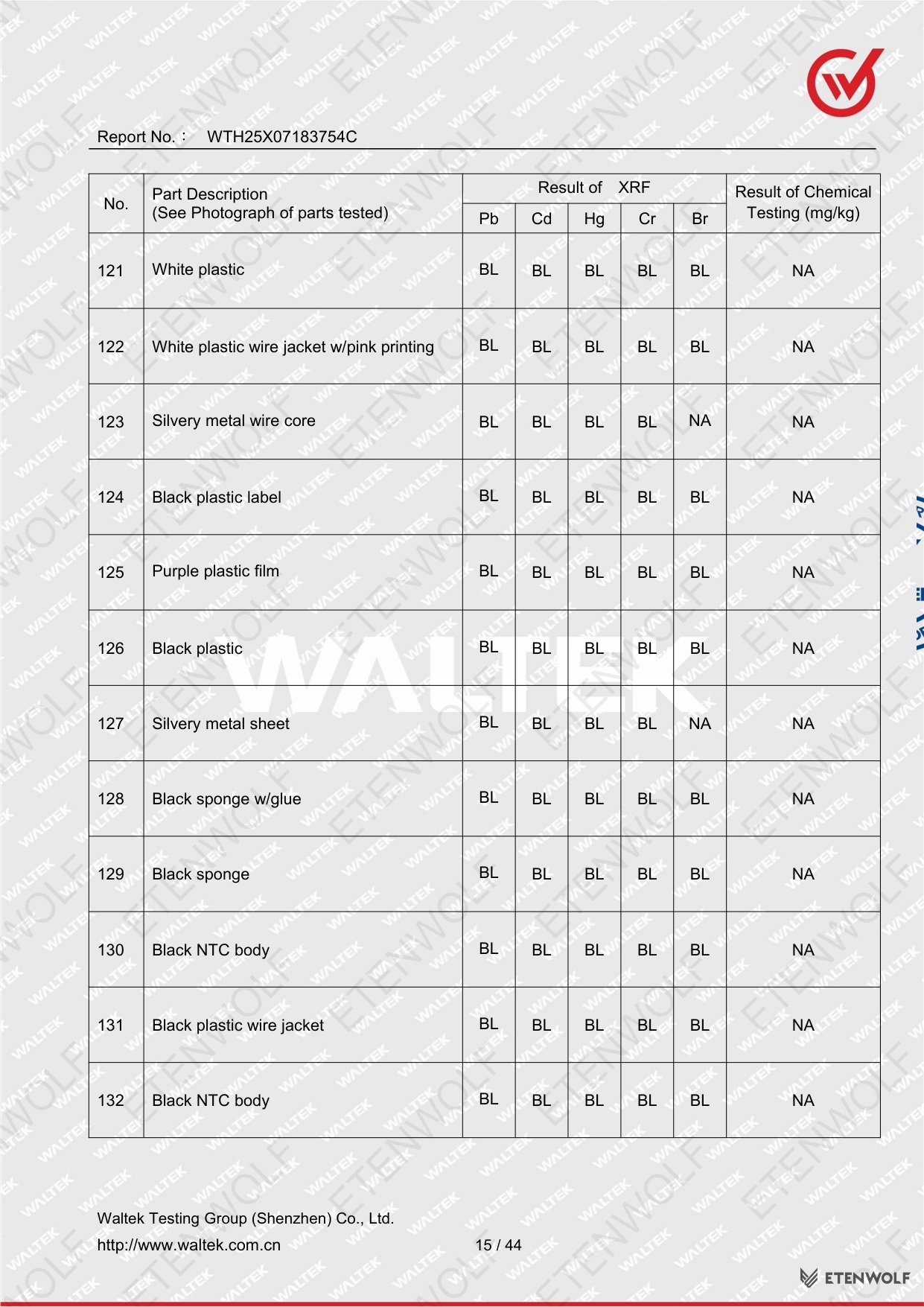 Document Page 15