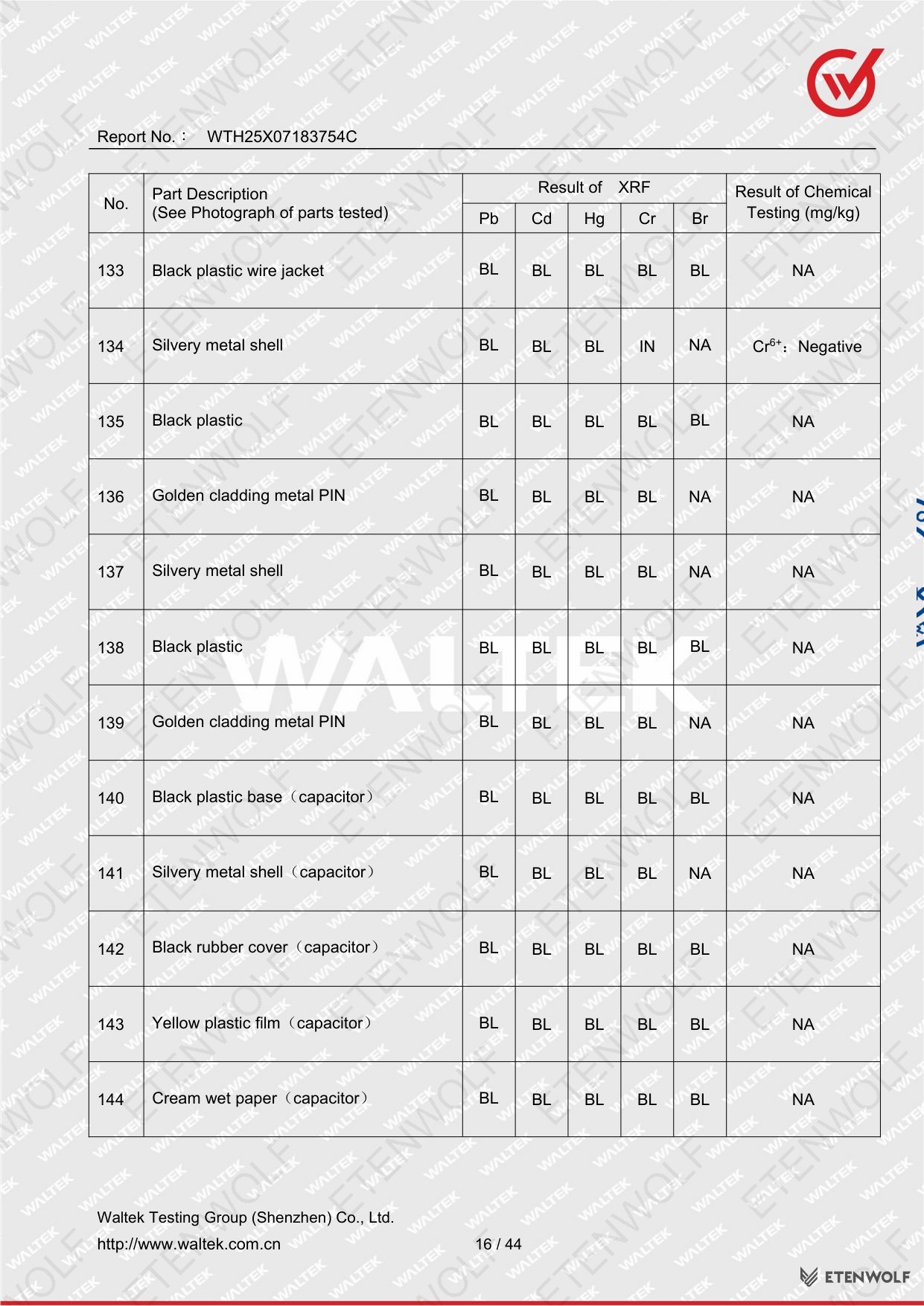 Document Page 16