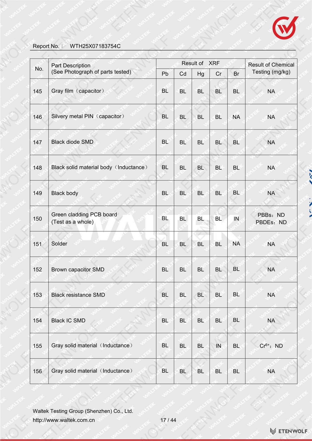 Document Page 17