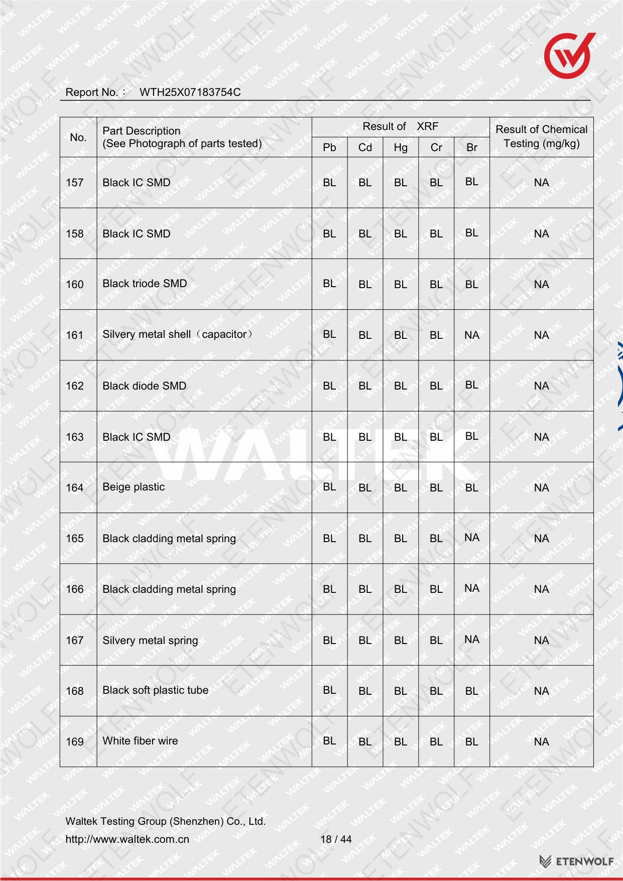 Document Page 18