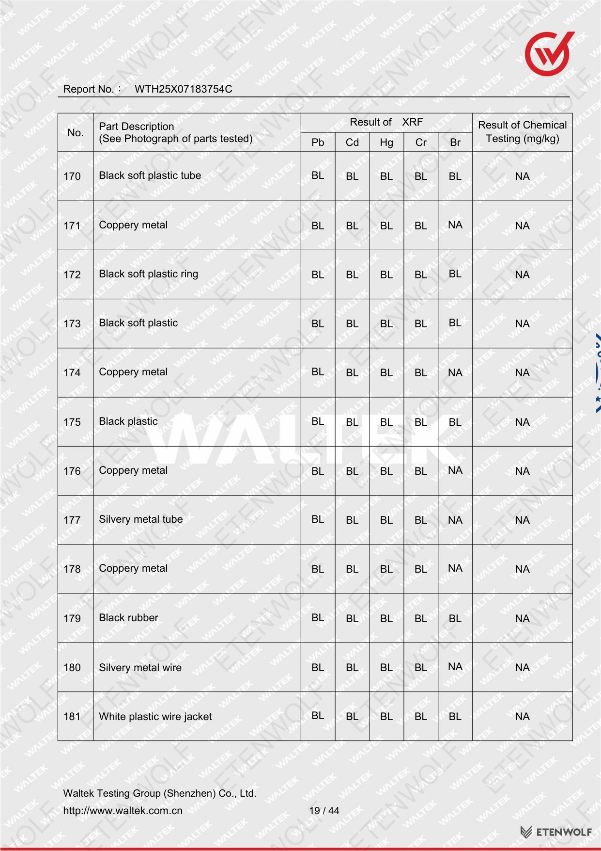 Document Page 19