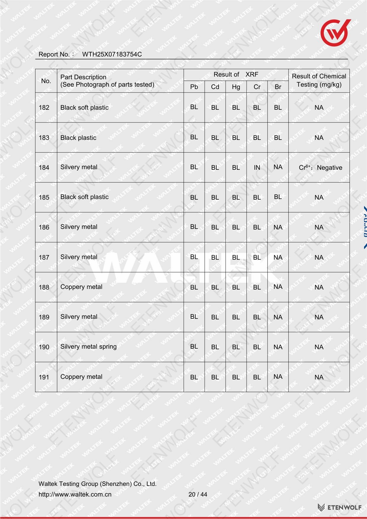 Document Page 20