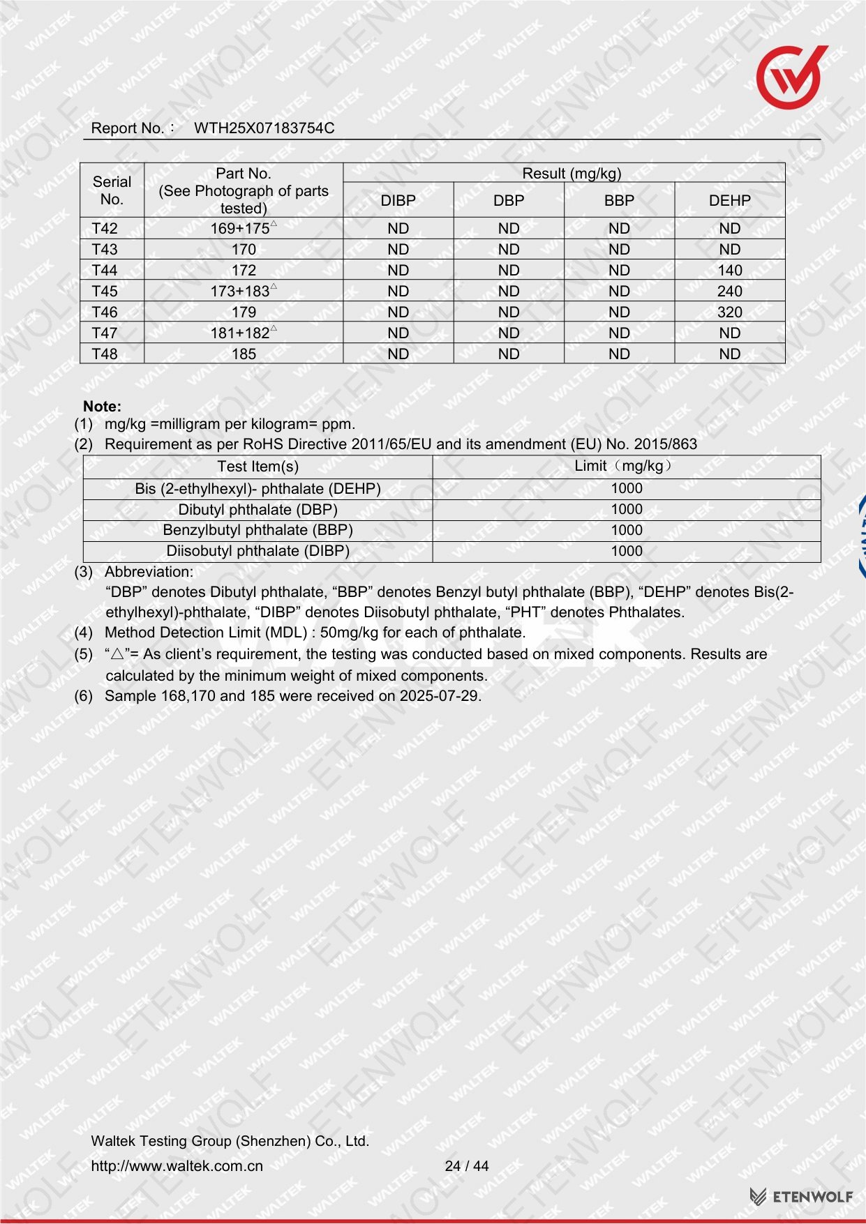 Document Page 24