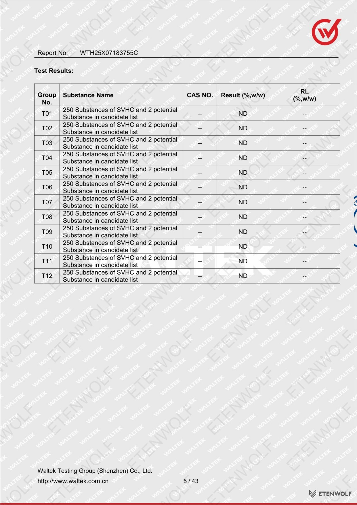 Document Page 5